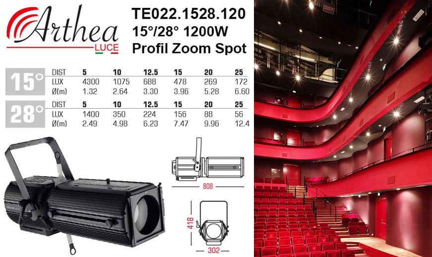 Arthea Luce 15°/28° 1200W Profil Zoom Spot