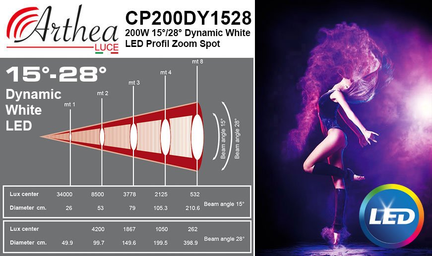 Arthea Luce 200W 15°/28° Dynamic White LED Profil Spot