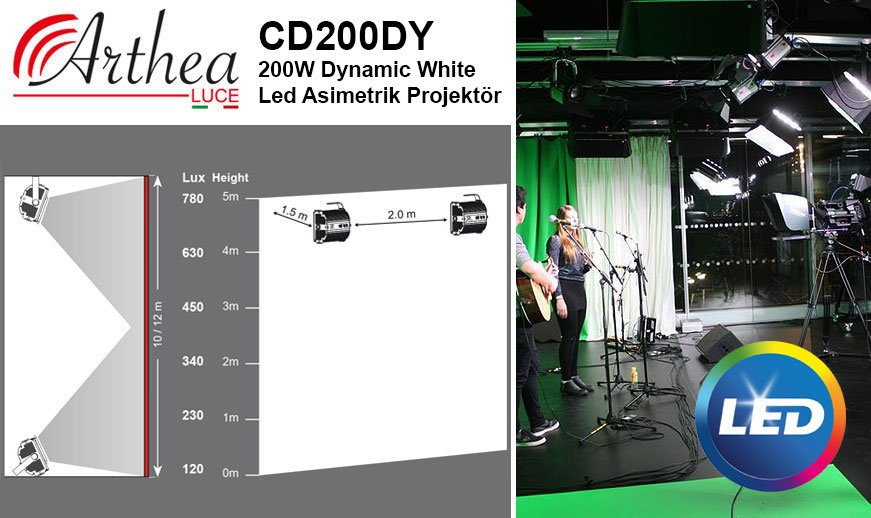 Arthea Luce 200W Dyn Led Asimetrik Projektör