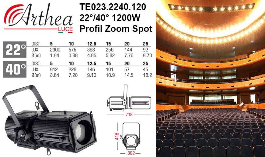 Arthea Luce 22°/40° 1200W Profil Zoom Spot