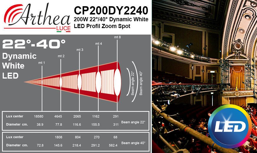 Arthea Luce 200W 22°/40° LED Profil Spot Dynamic