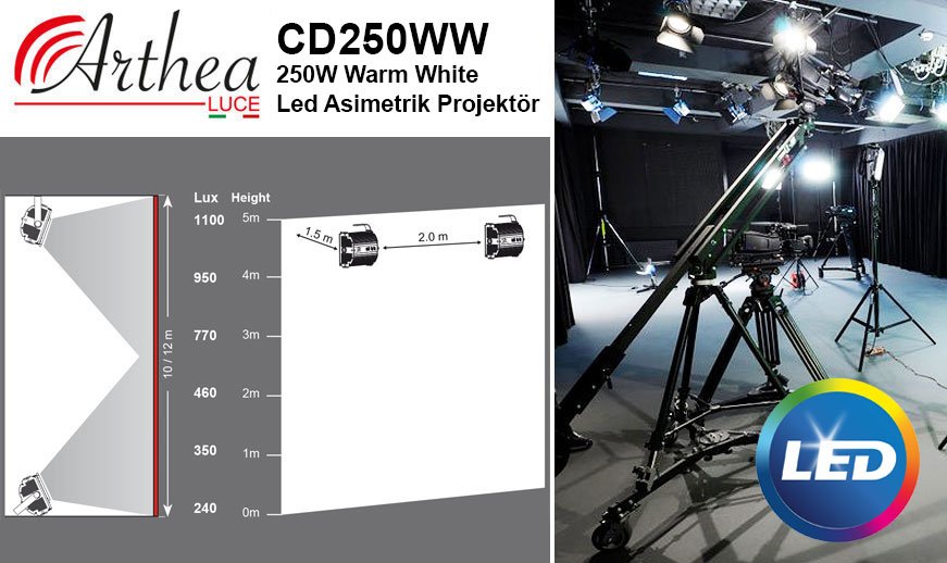 Arthea Luce 250W Warm W Led Asimetrik Projektör