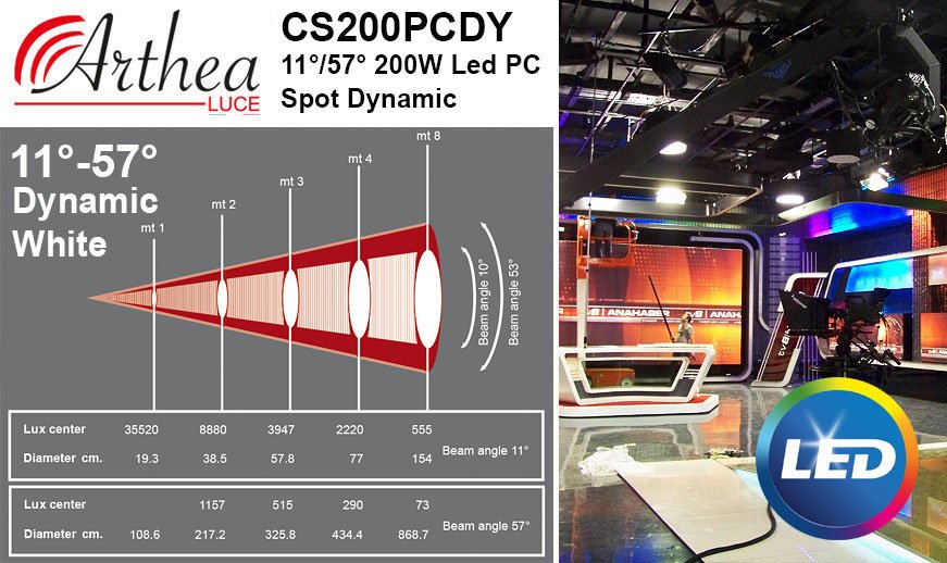 Arthea Luce 200W 11°/57° Led PC Spot Dynamic