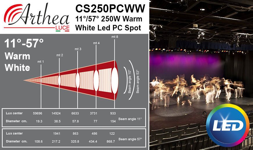 Arthea Luce 250W 11°/57° Warm White Led PC Spot