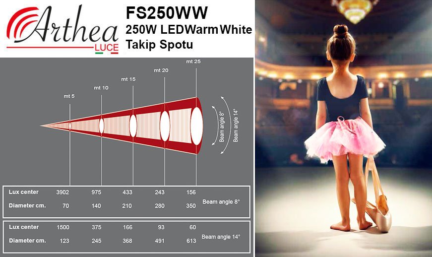 Arthea Luce 250W LED Warm White Takip Spotu