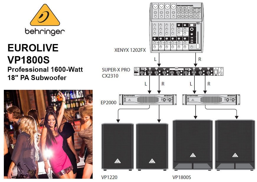 Behringer Eurolive VP1800S Pasif Subwoofer