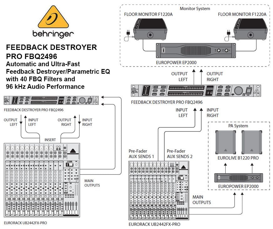 Behringer Feedback Destroyer Pro FBQ2496