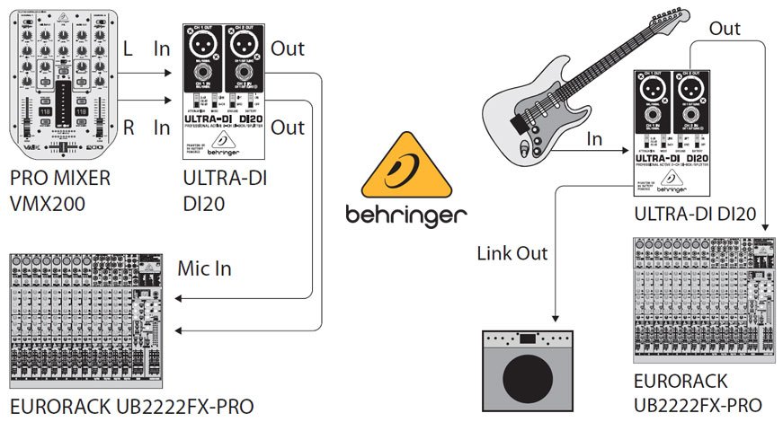 Behringer ULTRA-DI DI20 Aktif DI-Box