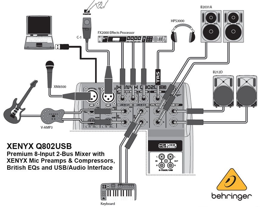 Behringer XENYX Q802USB 8 Kanal Ses Mikseri