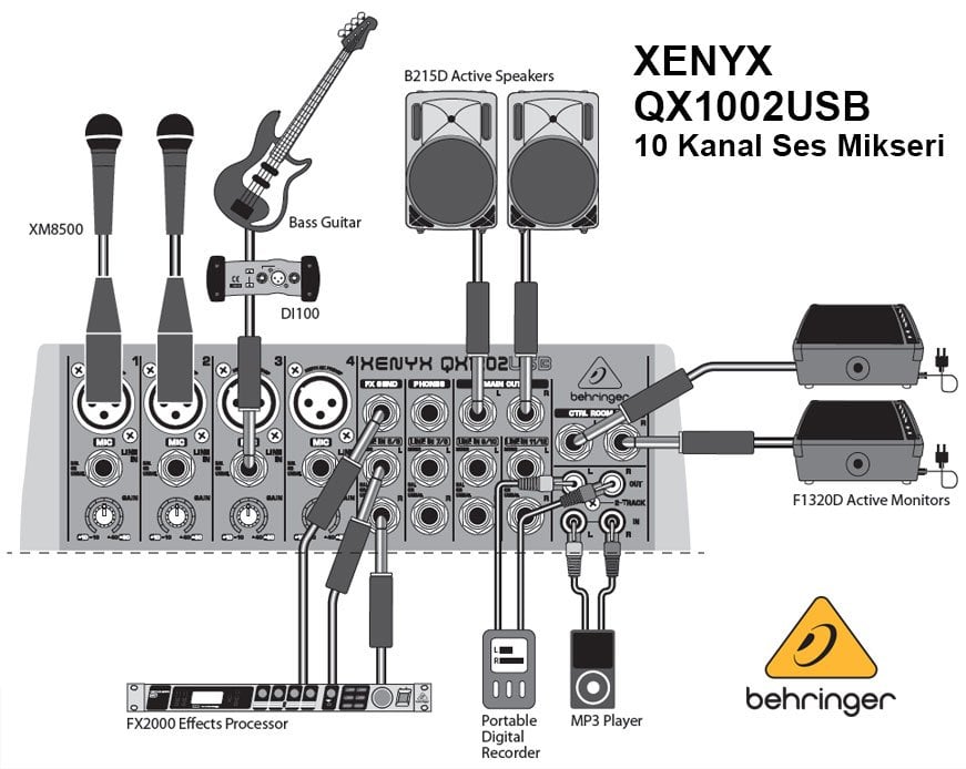 Behringer XENYX QX1002USB 10 Kanal Ses Mikseri