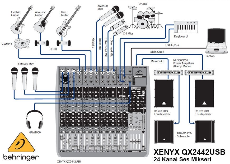 Behringer XENYX QX2442USB 24 Kanal Ses Mikseri