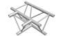 Truss Sistem