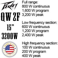 Peavey QW 2F 15 inç Pasif Kabin Hoparlör
