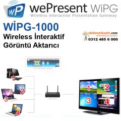 Wepresent Wipg-1000 Wireless İnteraktif  Görüntü Aktarıcı