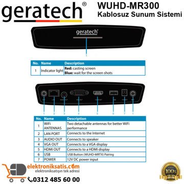 Geratech WUHD-MR300 Kablosuz Sunum Sistemi