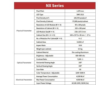 AET NX DH18 3x3 55'' Bezelsiz Görüntü Duvarı 216'' 6 MT2