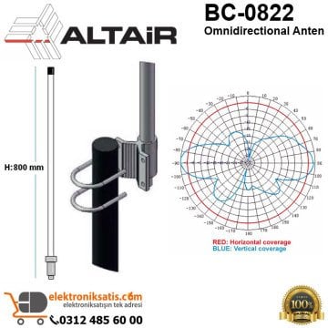 Altair BC-0822 Omnidirectional Antenna
