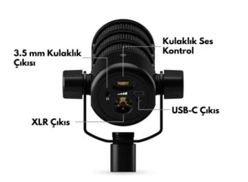 RODE PodMic USB Broadcast Mikrofon