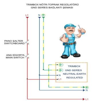 TRİMBOX GNDEXP(1/10) NÖTR-TOPRAK REGÜLATÖRÜ