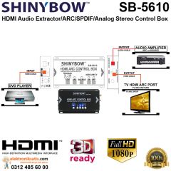 Shinybow SB-5610 HDMI ARC Control Box with HDMI Audio Extractor