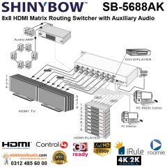 Shinybow SB-5688AK 8x8 HDMI Matrix Routing Switcher with Auxiliary Audio