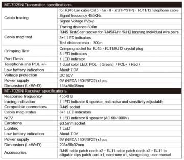 ProsKit MT-7029 Network PoE Tester
