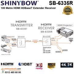 Shinybow SB-6335R HDMI HDBaseT Extender Receiver
