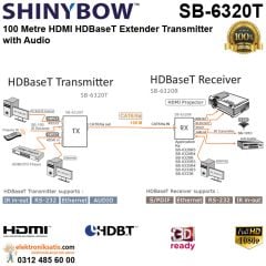 Shinybow SB-6320T HDMI HDBaseT Extender Transmitter with Audio