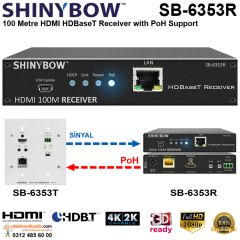 Shinybow SB-6353R HDMI HDBaseT Extender Receiver with PoH Support