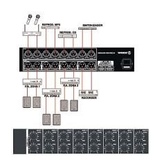 Work Analog Matrix 8X8 Ses İşlemcisi