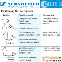 Sennheiser E835S Vokal Mikrofon