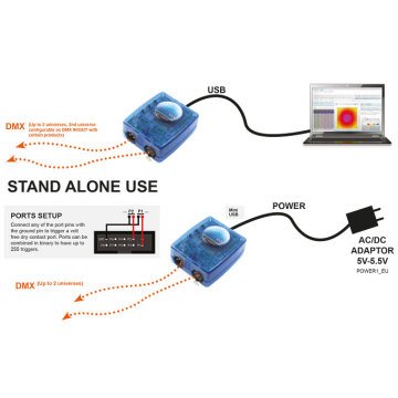 Nicolaudie SLESA-U8 DMX 512 Kanallı Aydınlatma Kontrol Cihazı