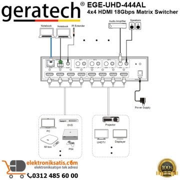 Geratech EGE-6UHD-444AL 4x4 HDMI 18Gbps Matrix Switcher