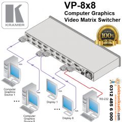 Kramer VP-8x8 Computer Graphics Video Matrix Switcher