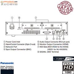 Panasonic WJ-NV200 16 Kanal Network Video Kayıt Cihazı