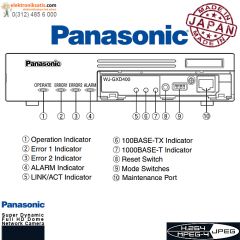 Panasonic WJ-GXD400 Video Decoder