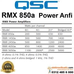 QSC RMX850a Profesyonel Power Anfi
