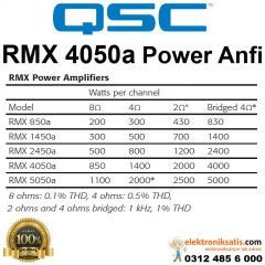 QSC RMX4050a Profesyonel Power Anfi