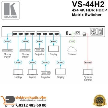 Kramer VS-44H2 4x4 4K HDR HDCP Matrix Switcher