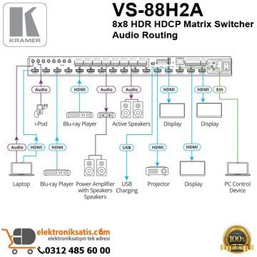 Kramer VS-88H2A 8x8 HDR HDCP Matrix Switcher Audio Routing