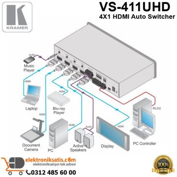 Kramer VS-411UHD 4X1 HDMI Auto Switcher